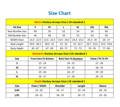 P.Flyers Fanatics Special Edition 2.0 Breakaway Blank Jersey - White Stitched American Hockey Jerseys